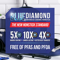 Blue Diamond 5pc Cookware Set